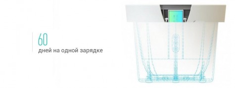 Умный цветочный горшок Xiaomi Huahuacaocao RoPot